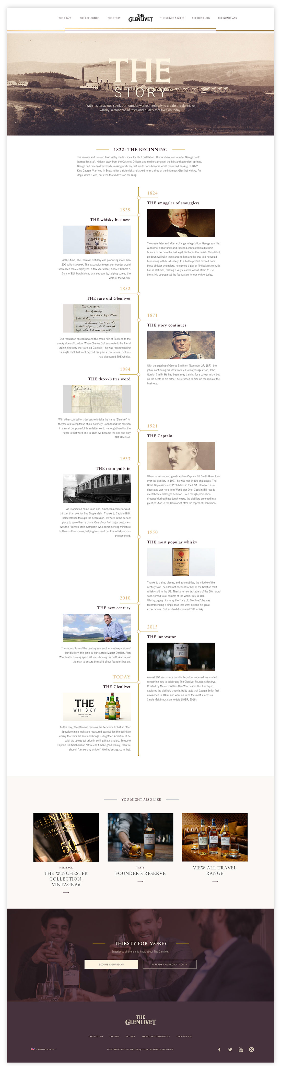 The_Glenlivet_TheStory_1100